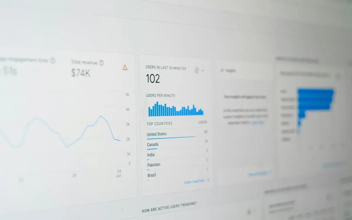 Data & reporting : suivi des conversions