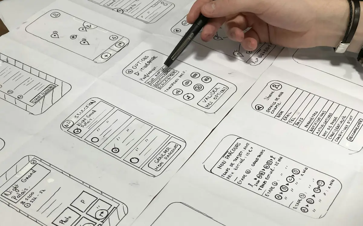 Design system : Design system